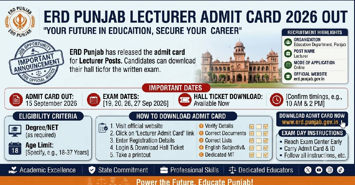 ERD Punjab Lecturer Admit Card 2026